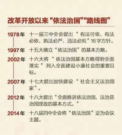 2016年高考命题思路：重点考查四方面能力