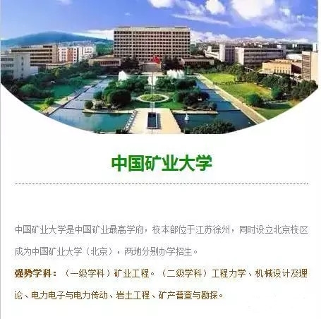 中国矿业大学