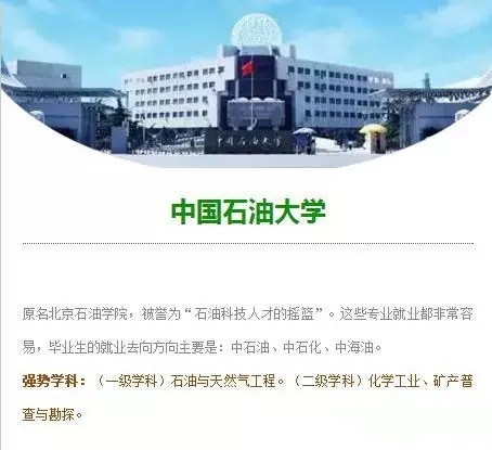 中国石油大学