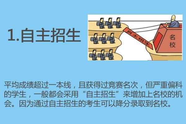 自主招生