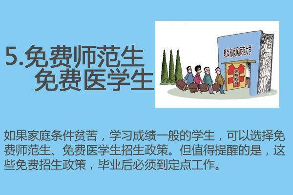 免費(fèi)師范生、醫(yī)學(xué)生