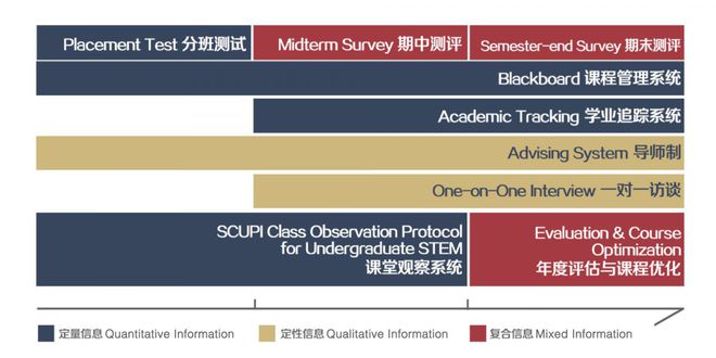 网络用图与本文无关