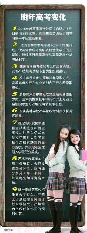 2015山东高考9大变化：将恢复英语听力