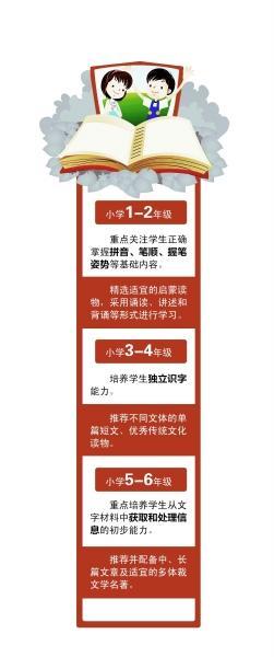 北京小学阶段禁统考统测中高考加重考古诗文