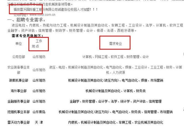 2015年高考志愿填报指南：教你扒出真实的专业及就业