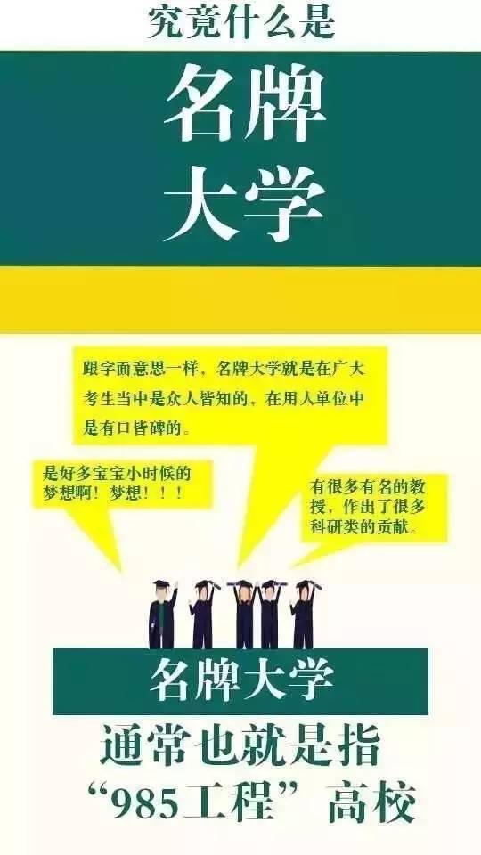 盘点国内各类“重点大学”及“名牌大学”