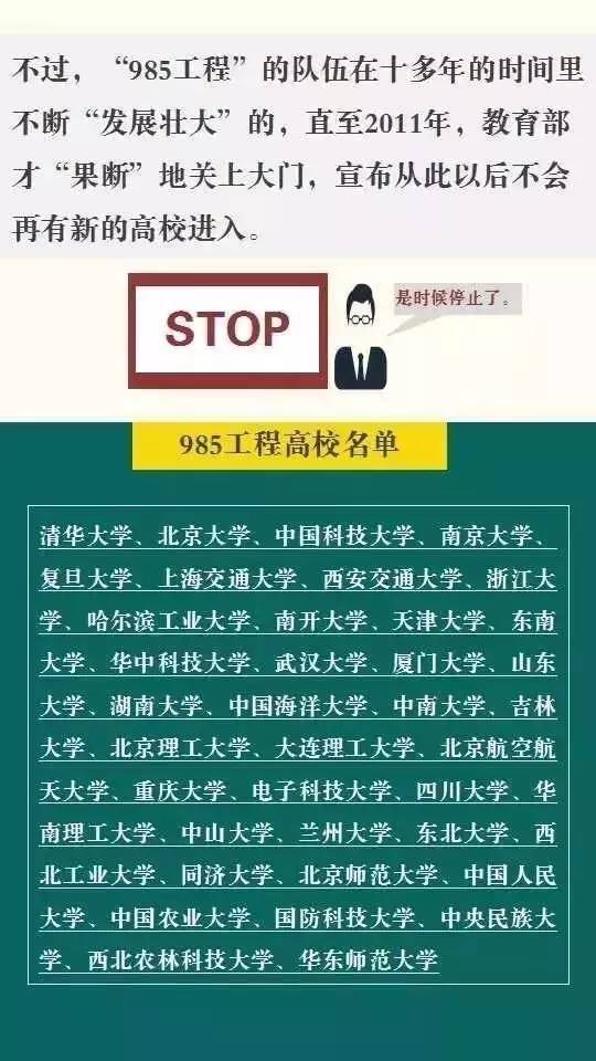 盘点国内各类“重点大学”及“名牌大学”