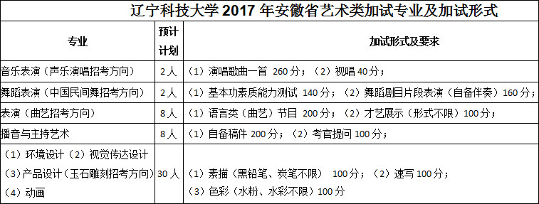 辽宁科技大学1.jpg